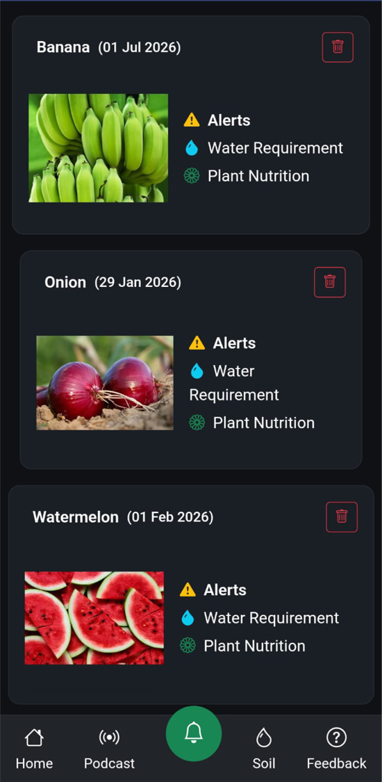 Disease Forecast