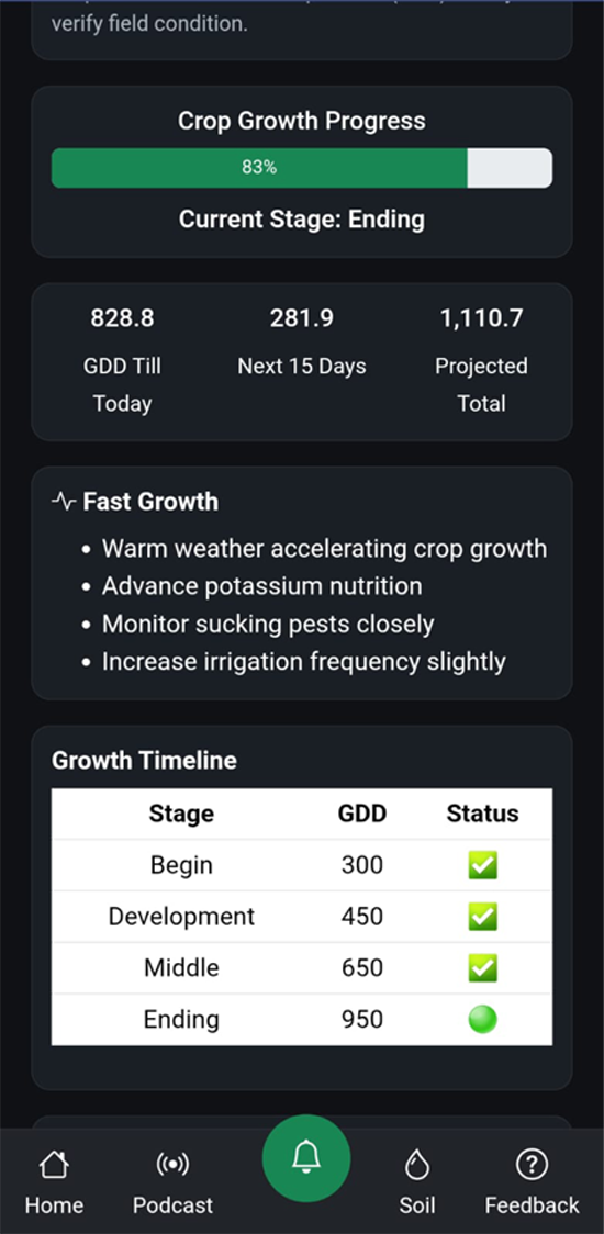 Growing Degree Days
