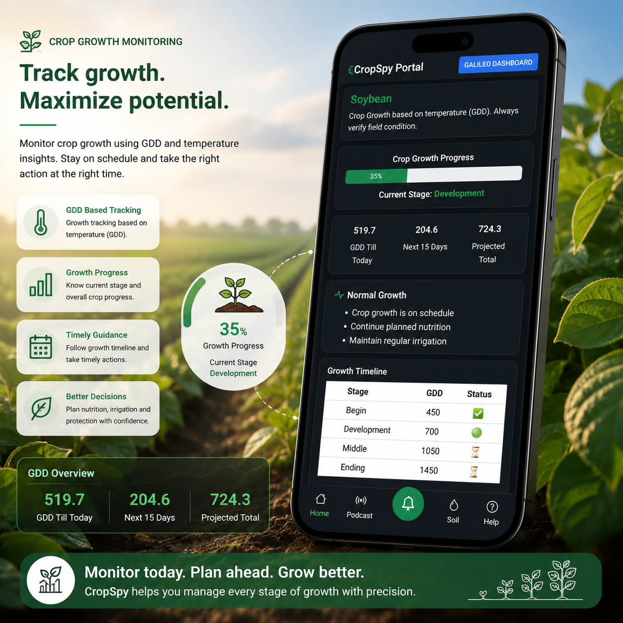 Crop Growth Monitoring Screenshot