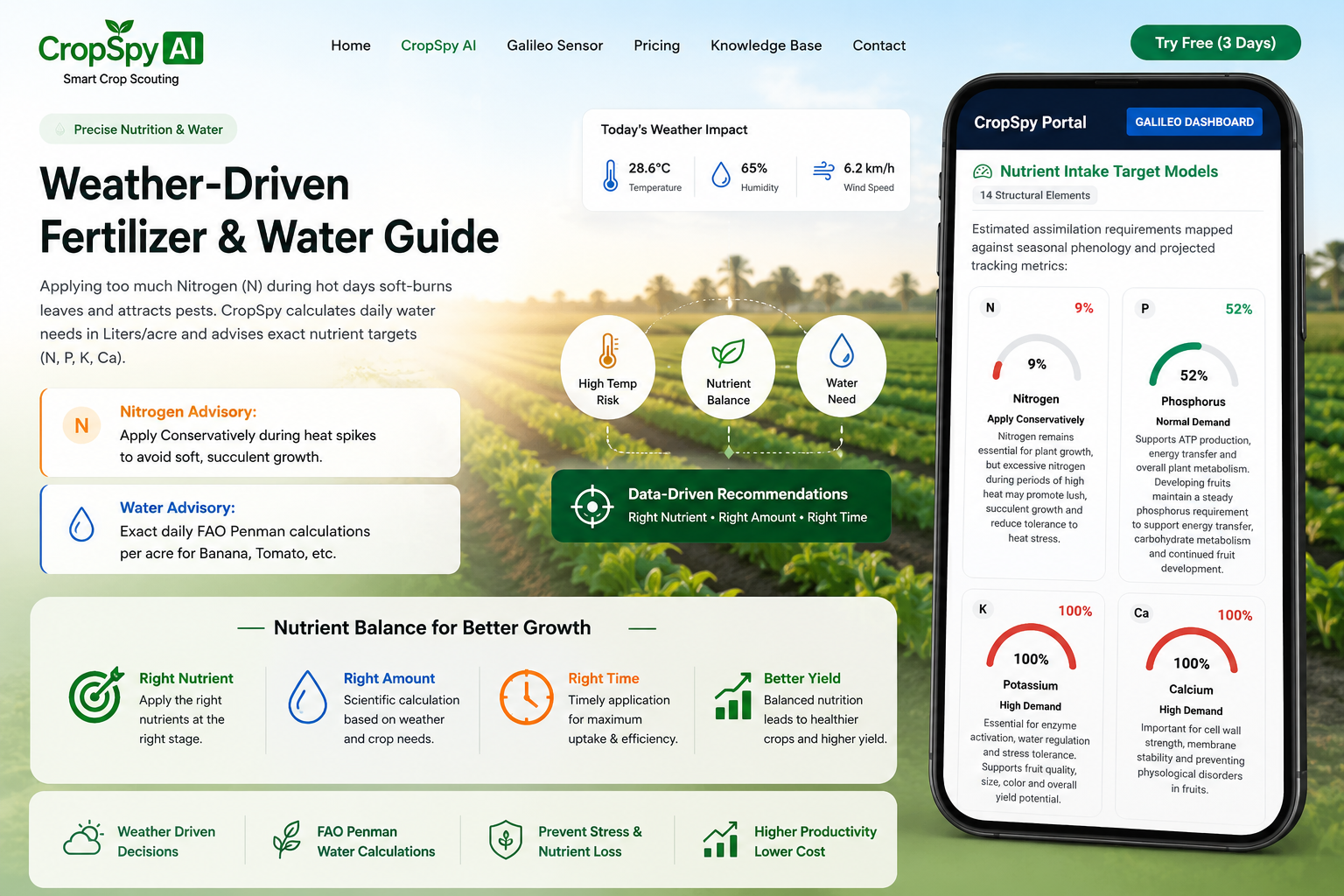 Nutrient & Water Guidance