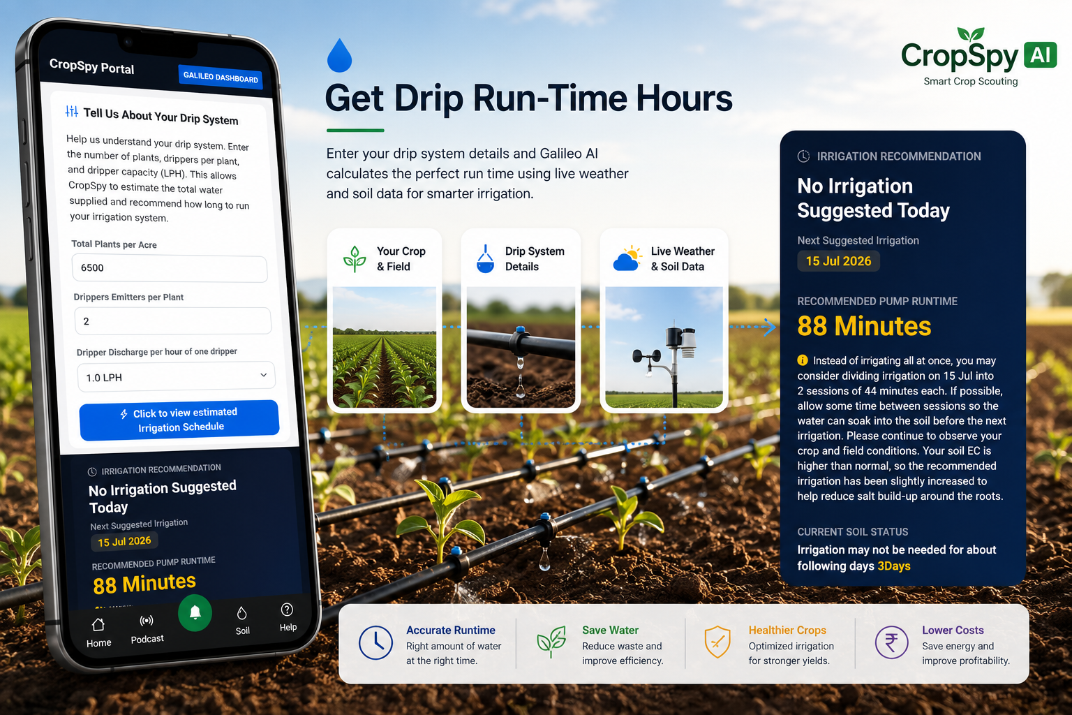 Drip Setup Screen