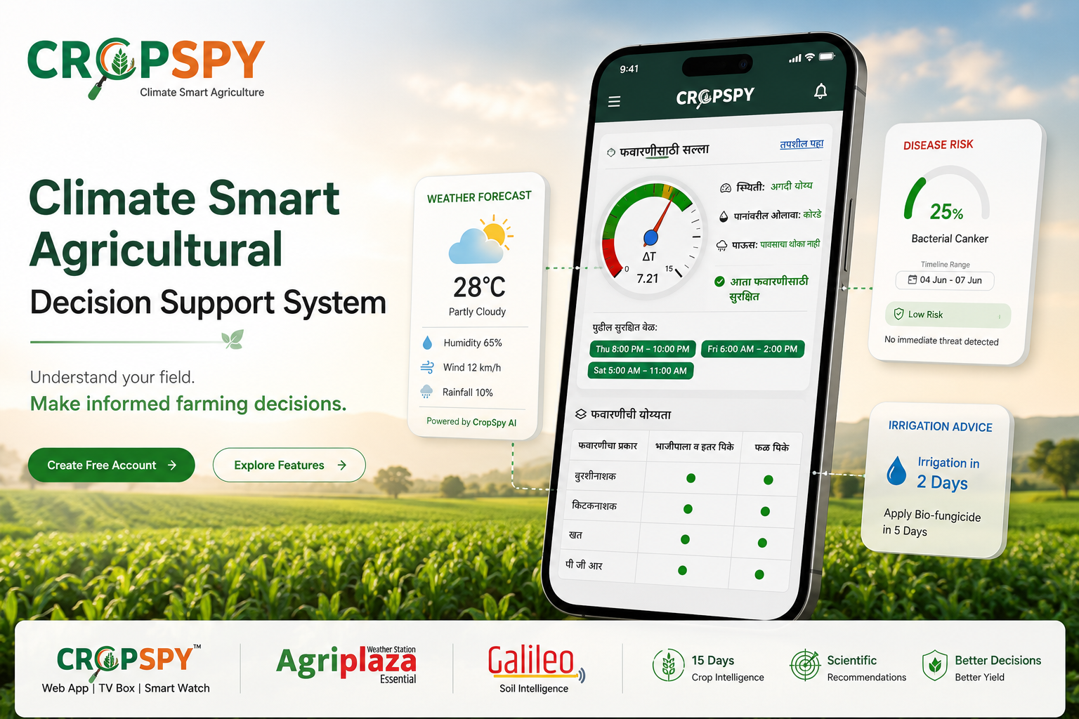 CropSpy Dashboard Interface