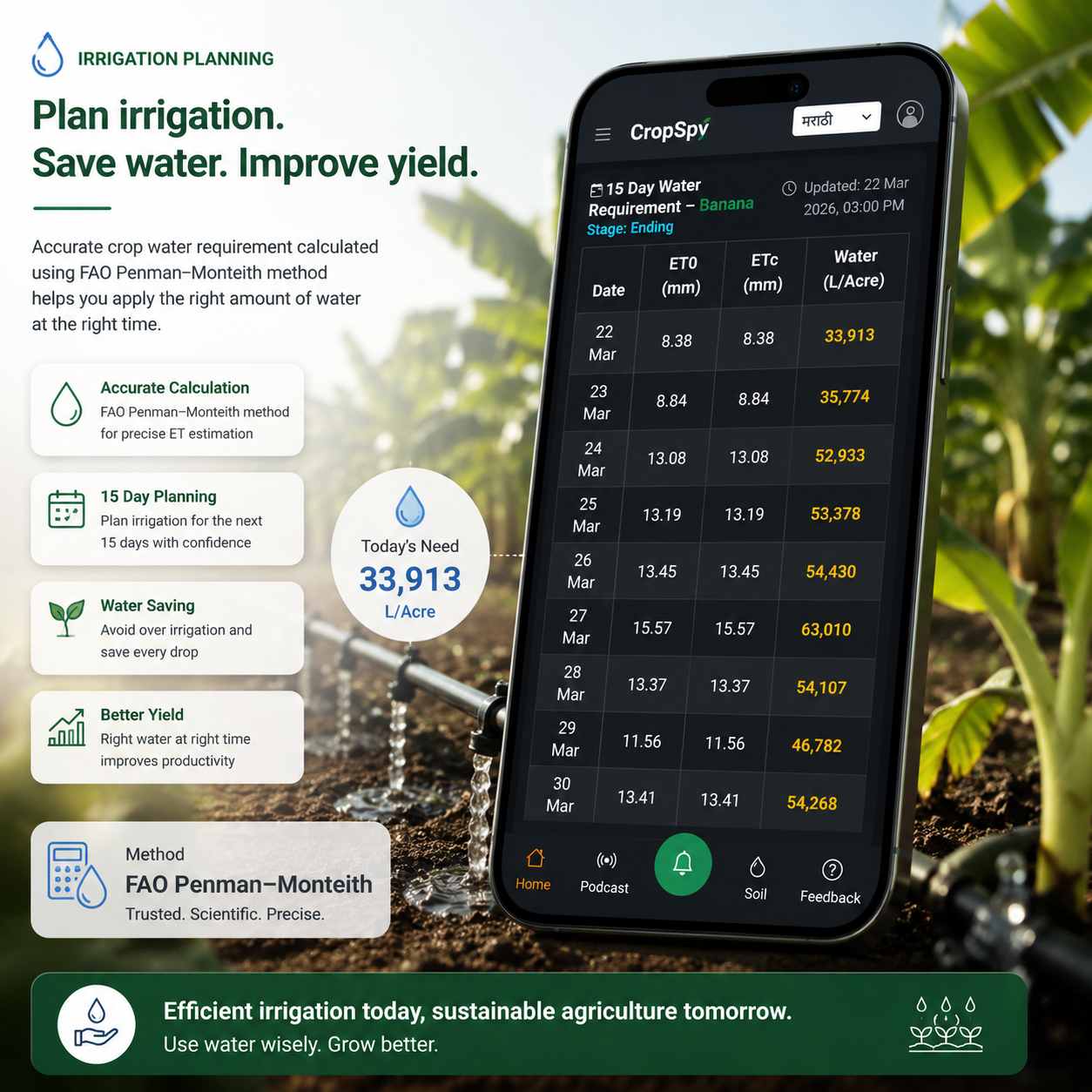 Irrigation Planning Screenshot